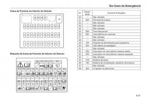 Honda-Civic-VIII-8-manual-del-propietario page 204 min