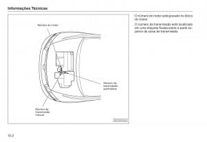 Honda-Civic-VIII-8-manual-del-propietario page 206 min