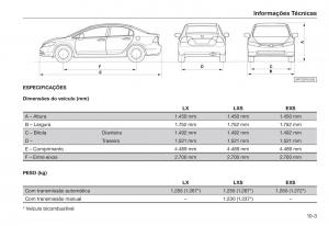 Honda-Civic-VIII-8-manual-del-propietario page 207 min