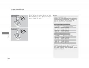 Honda-Civic-IX-9-owners-manual page 219 min