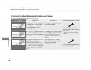 Honda-Civic-IX-9-owners-manual page 245 min