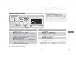 Honda-Civic-IX-9-owners-manual page 250 min