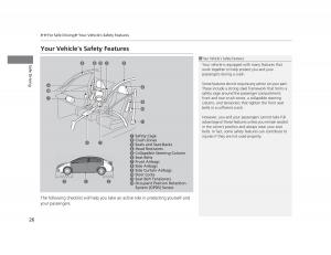 Honda-Civic-IX-9-owners-manual page 27 min