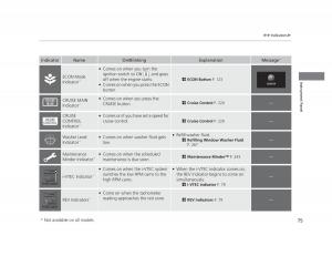 Honda-Civic-IX-9-owners-manual page 76 min