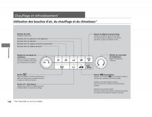 Honda-Civic-IX-9-manuel-du-proprietaire page 141 min