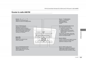 Honda-Civic-IX-9-manuel-du-proprietaire page 150 min