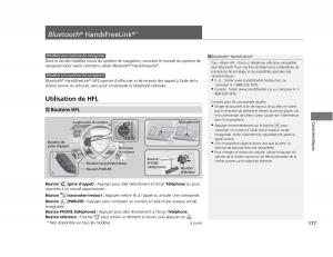 Honda-Civic-IX-9-manuel-du-proprietaire page 178 min