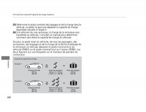 Honda-Civic-IX-9-manuel-du-proprietaire page 207 min