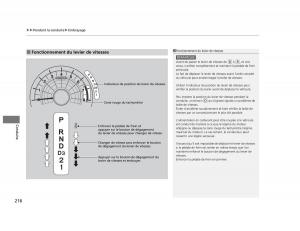 Honda-Civic-IX-9-manuel-du-proprietaire page 217 min