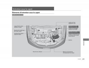 Honda-Civic-IX-9-manuel-du-proprietaire page 252 min