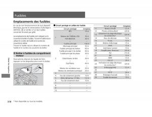 Honda-Civic-IX-9-manuel-du-proprietaire page 319 min