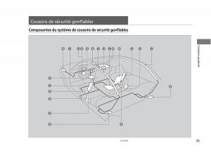 Honda-Civic-IX-9-manuel-du-proprietaire page 36 min