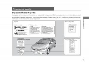 Honda-Civic-IX-9-manuel-du-proprietaire page 64 min