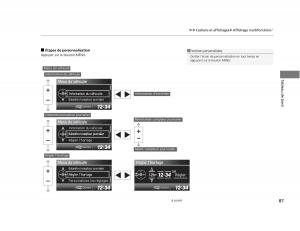 Honda-Civic-IX-9-manuel-du-proprietaire page 88 min
