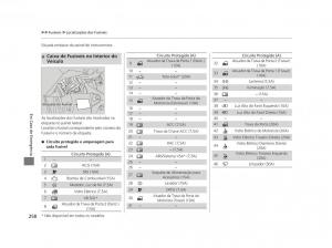 Honda-Civic-IX-9-manual-del-propietario page 262 min