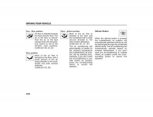 KIA-Carens-II-2-owners-manual page 159 min