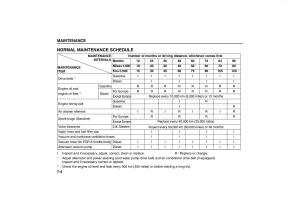 KIA-Carens-II-2-owners-manual page 221 min