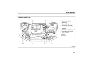 KIA-Carens-II-2-owners-manual page 232 min