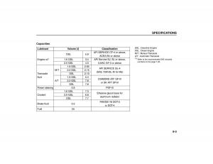 KIA-Carens-II-2-owners-manual page 273 min