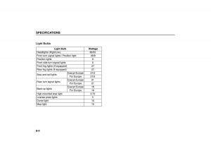 KIA-Carens-II-2-owners-manual page 274 min