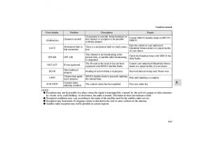 Mitsubishi-Galant-IX-9-owners-manual page 304 min