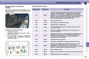 Peugeot-207-CC-instrukcja-obslugi page 132 min