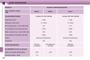 Peugeot-207-CC-instrukcja-obslugi page 141 min