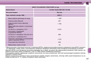 Peugeot-207-CC-instrukcja-obslugi page 146 min