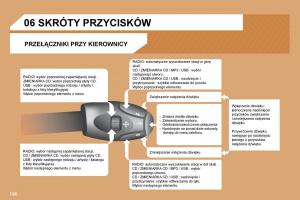 Peugeot-207-CC-instrukcja-obslugi page 195 min
