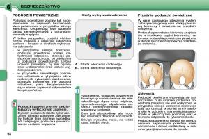 Peugeot-207-CC-instrukcja-obslugi page 97 min