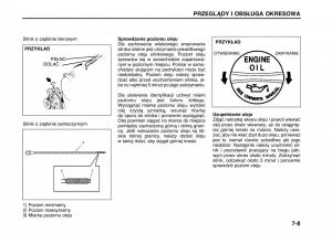 Suzuki-Wagon-R-II-2-instrukcja-obslugi page 111 min