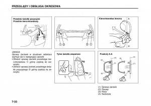 Suzuki-Wagon-R-II-2-instrukcja-obslugi page 136 min