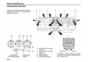 Suzuki-Wagon-R-II-2-instrukcja-obslugi page 64 min