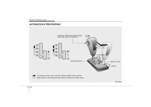 KIA-Sorento-I-1-navod-k-obsludze page 118 min
