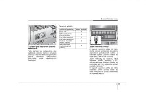 KIA-Sorento-I-1-navod-k-obsludze page 165 min