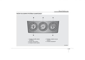 KIA-Sorento-I-1-navod-k-obsludze page 171 min