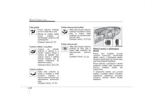 KIA-Sorento-I-1-navod-k-obsludze page 174 min