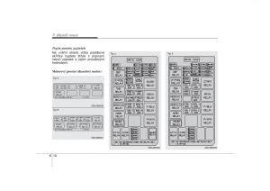 KIA-Sorento-I-1-navod-k-obsludze page 251 min