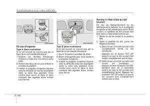 KIA-Sorento-I-1-manuel-du-proprietaire page 111 min