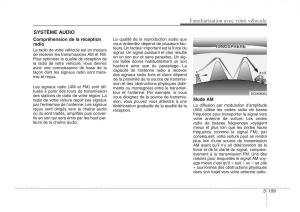 KIA-Sorento-I-1-manuel-du-proprietaire page 118 min