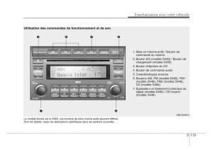 KIA-Sorento-I-1-manuel-du-proprietaire page 122 min