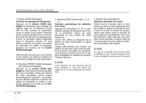 KIA-Sorento-I-1-manuel-du-proprietaire page 127 min