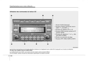 KIA-Sorento-I-1-manuel-du-proprietaire page 129 min