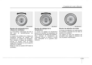 KIA-Sorento-I-1-manuel-du-proprietaire page 200 min