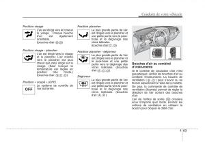 KIA-Sorento-I-1-manuel-du-proprietaire page 202 min