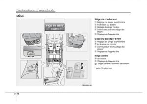 KIA-Sorento-I-1-manuel-du-proprietaire page 27 min