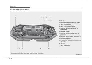 KIA-Sorento-I-1-manuel-du-proprietaire page 276 min