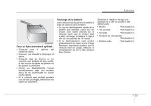 KIA-Sorento-I-1-manuel-du-proprietaire page 289 min