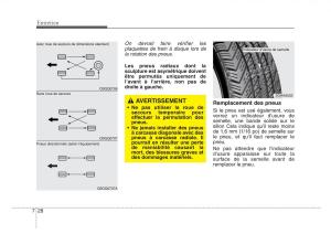 KIA-Sorento-I-1-manuel-du-proprietaire page 294 min