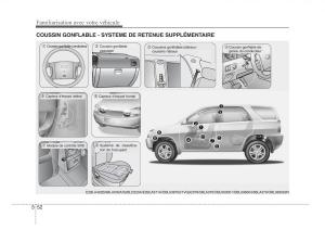 KIA-Sorento-I-1-manuel-du-proprietaire page 61 min